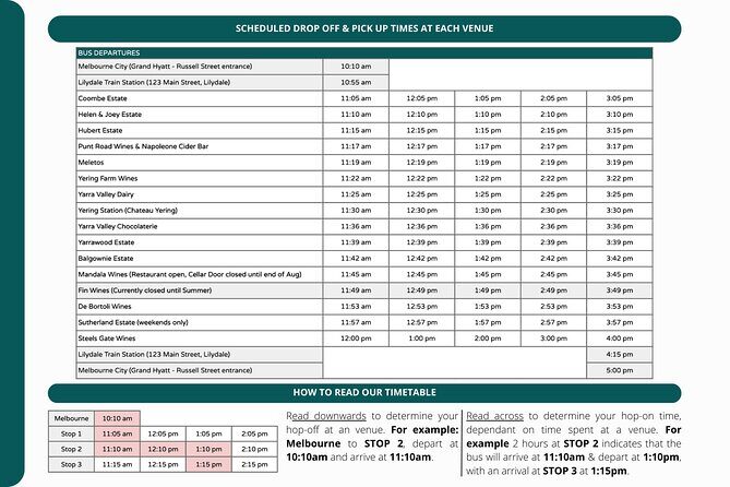 From Melbourne: Hop On Hop Off Yarra Valley - GREEN Route - Price and Value: Why $66.67 Can Make Sense
