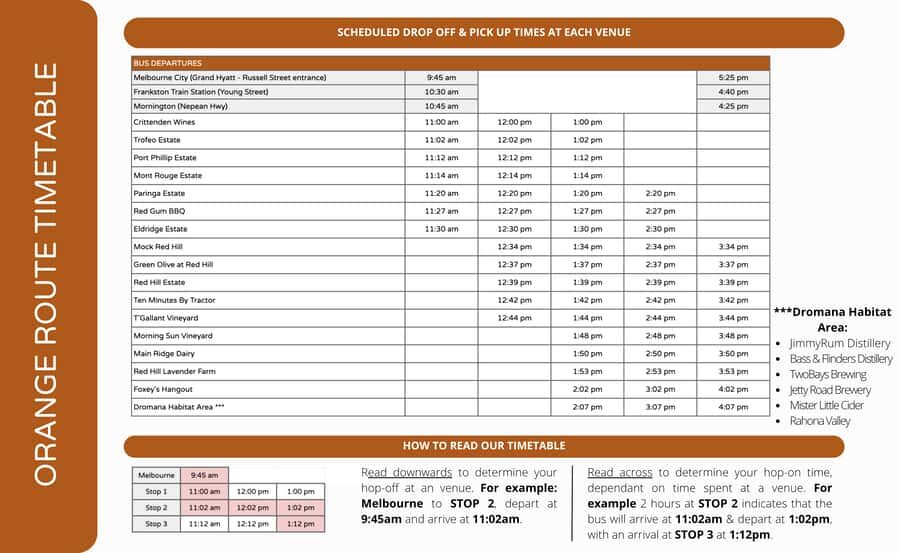 From Melbourne: Mornington Peninsula Hop-On-Hop-Off Bus - The included “4 winery stops” and how the timetable shapes your day