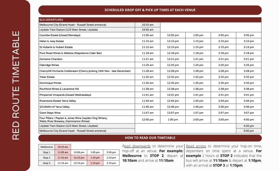 From Melbourne: Yarra Valley Hop-On-Hop-Off Bus Ticket - How hop-on hop-off works (and why the bus loop matters)